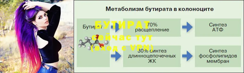 Бутират буратино  как найти наркотики  Краснообск 